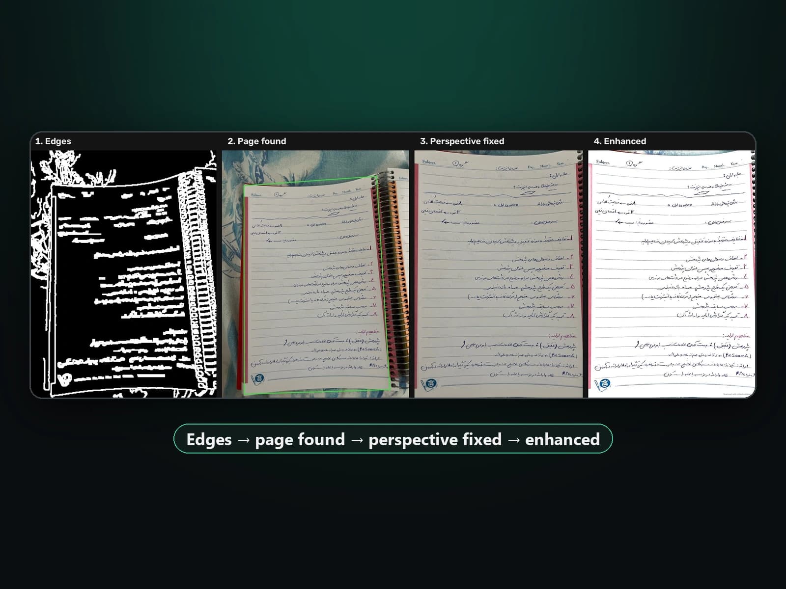 Document Scanner — Computer Vision in the Browser — 3/4