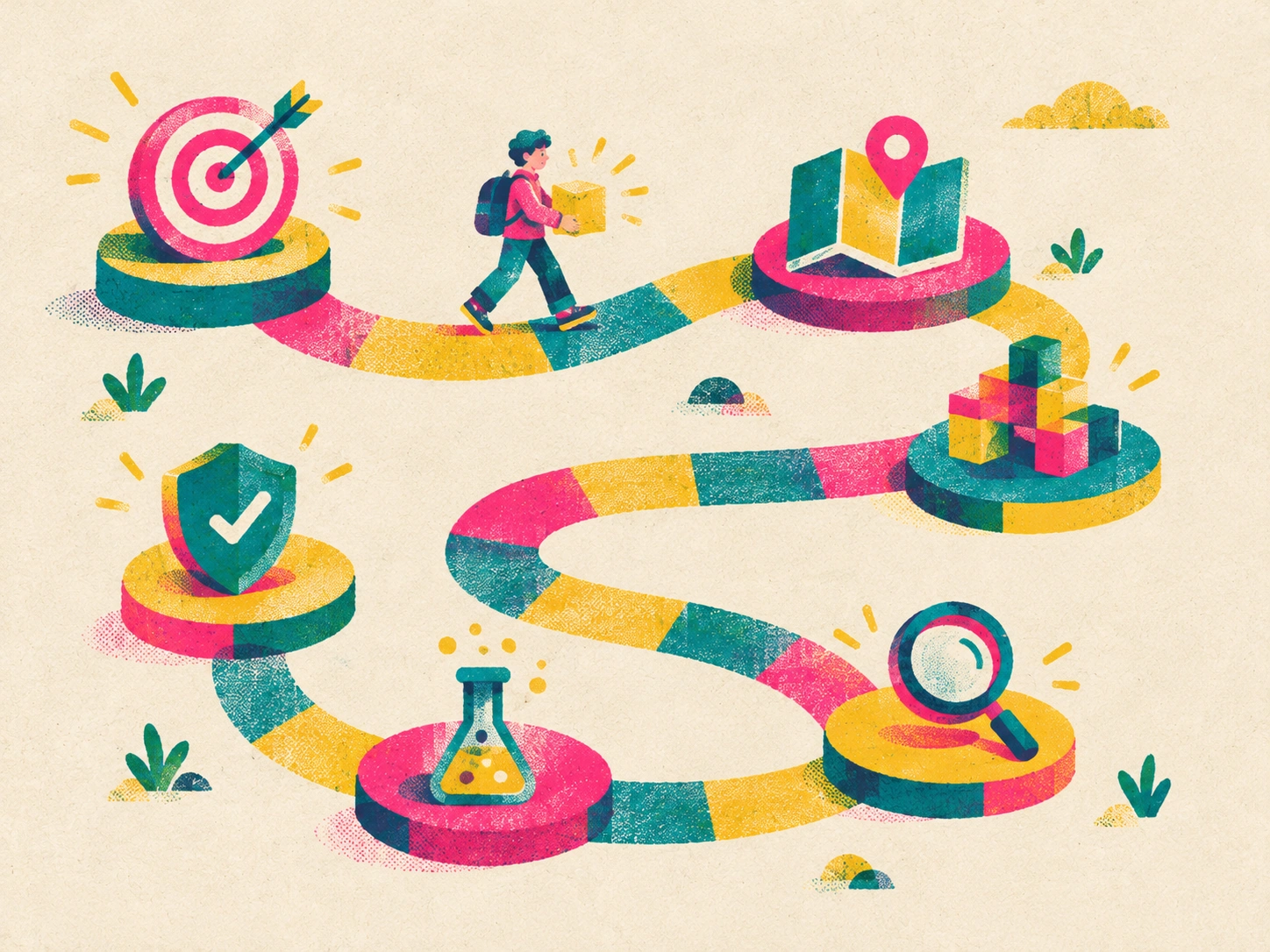A workflow for building software with AI: every stage passes a review checkpoint